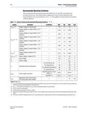 EP3C25Q240C8N 数据规格书 4