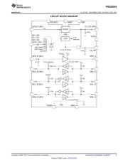TPD12S015YFFR 数据规格书 3