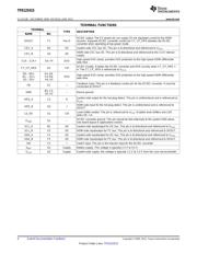 TPD12S015YFFR 数据规格书 4