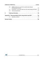 STM32F723IET6 datasheet.datasheet_page 5