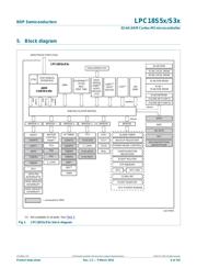 LPC18S37JET100E datasheet.datasheet_page 6