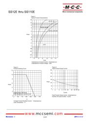 SS12E-TP 数据规格书 2
