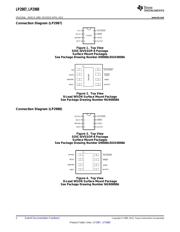 LP2988AIMM-3.3/NOPB datasheet.datasheet_page 2