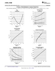 LP2987IMM-3.3/NOPB datasheet.datasheet_page 6