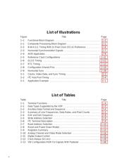 TVP5150AEVM datasheet.datasheet_page 5