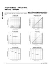 MAX745EAP datasheet.datasheet_page 4