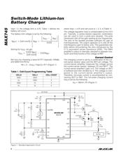 MAX745EAP datasheet.datasheet_page 6