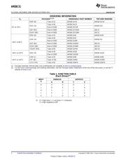 AM26C31CDB 数据规格书 2