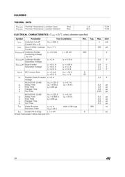 BUL903ED datasheet.datasheet_page 2