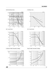 BUL903ED datasheet.datasheet_page 3