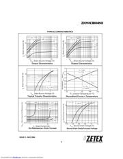 ZXMN3B04N8 数据规格书 5
