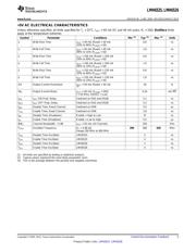 LMH6525SPX/NOPB datasheet.datasheet_page 5