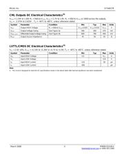 SY54017RMG datasheet.datasheet_page 5