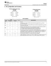 TPS3422 datasheet.datasheet_page 3