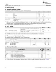 TPS3422 datasheet.datasheet_page 4