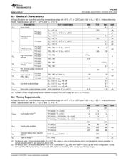 TPS3422 datasheet.datasheet_page 5