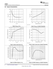 LM2611BMF datasheet.datasheet_page 6