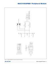 MAX31855PMB1# datasheet.datasheet_page 3