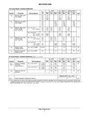 MC74VHC1G08DFT1G datasheet.datasheet_page 3