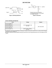 MC74VHC1G08DFT1G datasheet.datasheet_page 4