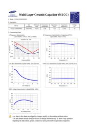 CL05A225MP5NSNC datasheet.datasheet_page 1