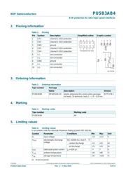 PUSB3AB4Z datasheet.datasheet_page 2