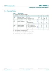 PUSB3AB4Z datasheet.datasheet_page 3