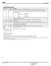 IDT5T905PGGI datasheet.datasheet_page 3