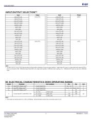 IDT5T905PGGI datasheet.datasheet_page 4