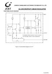 CJT1117-3.3 datasheet.datasheet_page 3