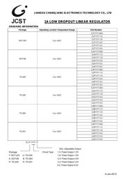 CJT1117-3.3 datasheet.datasheet_page 4