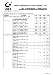 CJT1117-3.3 datasheet.datasheet_page 6