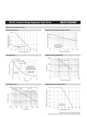 CD214C-T26ALF datasheet.datasheet_page 4