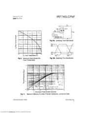 IRF740LCPBF datasheet.datasheet_page 5