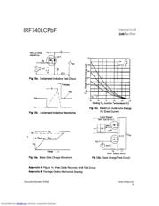 IRF740LCPBF datasheet.datasheet_page 6