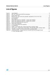 M24C64-RMN6T datasheet.datasheet_page 5
