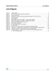 M24C64RMN6 datasheet.datasheet_page 5