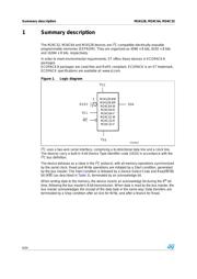 M24C64-RMN6T datasheet.datasheet_page 6