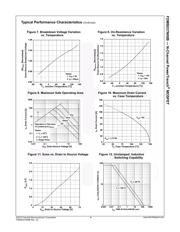 FDMS037N08B datasheet.datasheet_page 4