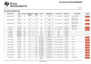 SNJ54LS73AW datasheet.datasheet_page 6