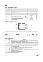 L6561D013TR datasheet.datasheet_page 2