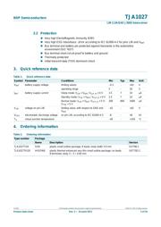 TJA1027T/20,118 数据规格书 2