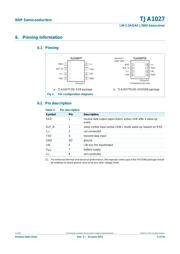 TJA1027T/20,118 数据规格书 4