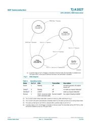 TJA1027TK 数据规格书 6