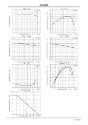 2SC5488A-TL-H datasheet.datasheet_page 3