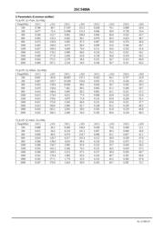 2SC5488A-TL-H datasheet.datasheet_page 4