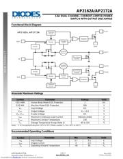 AP2172A datasheet.datasheet_page 3