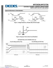 AP2172A datasheet.datasheet_page 5