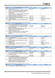 XC9236A33C4R-G datasheet.datasheet_page 5