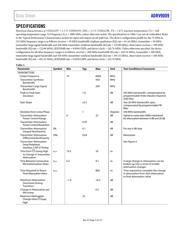 ADRV9009-W/PCBZ datasheet.datasheet_page 5